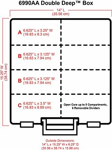 Diagram of double deep box with compartments and dimensions.