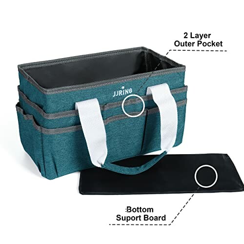 Teal tool bag with white handles and labeled outer pocket and support board.